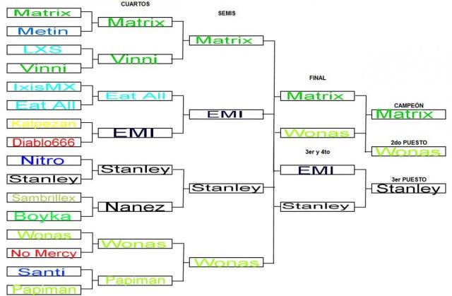 post-12121-0-36265200-1448663198_thumb.j