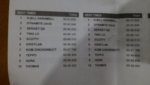 post-2874-0-37588900-1448640265_thumb.jp