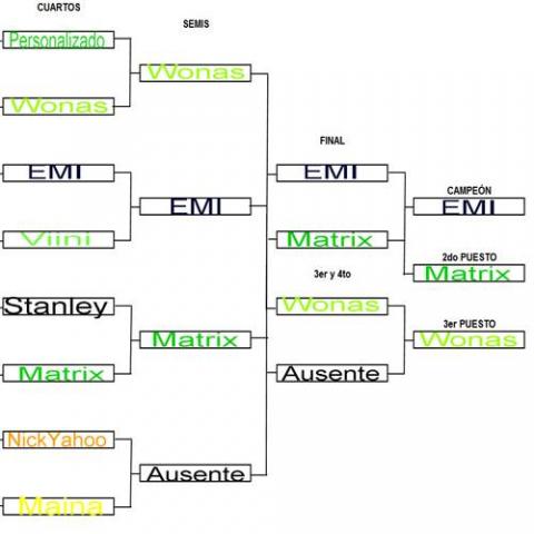 post-12121-0-00373200-1449494463_thumb.j